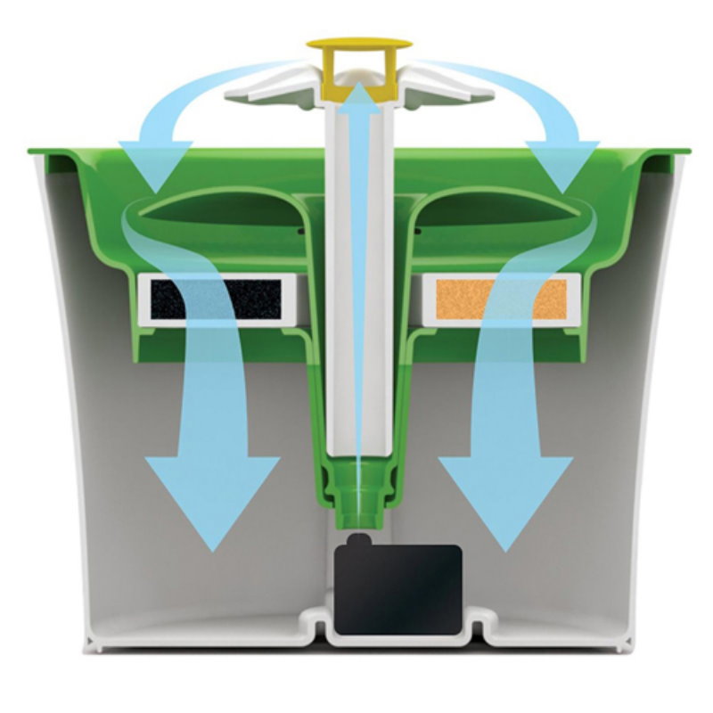 貓用3L圓形花花形飲水機