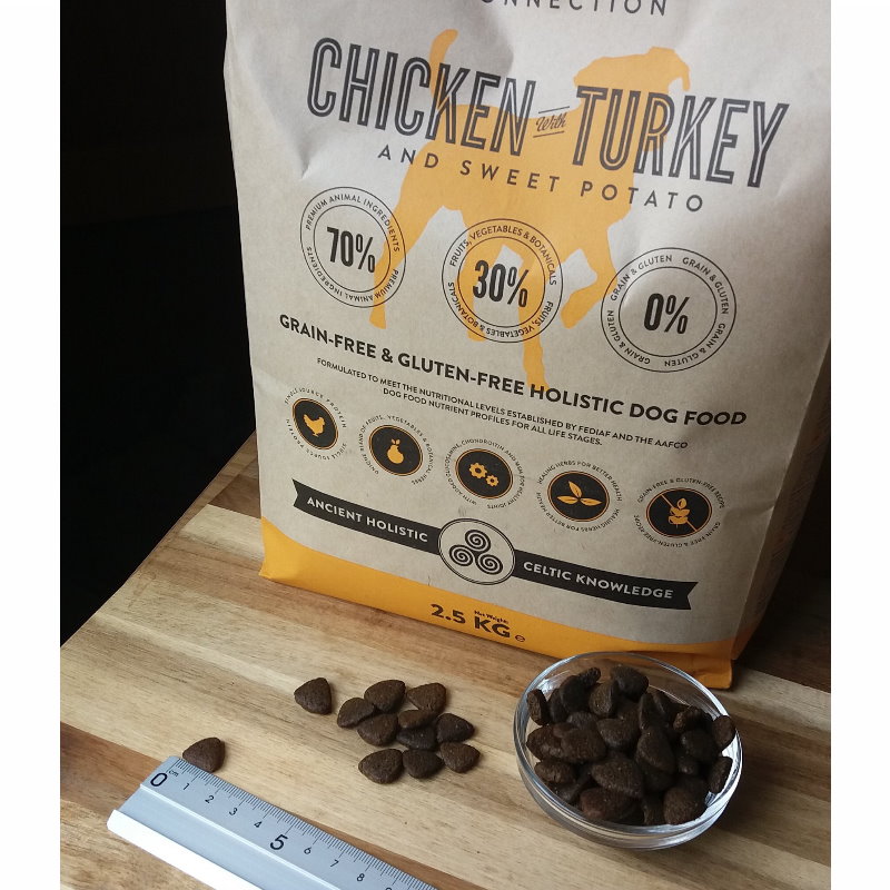 雞肉火雞無榖無麩防敏狗糧