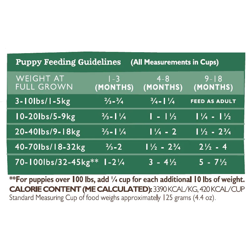 無穀物全犬防敏鴨肉精簡配方