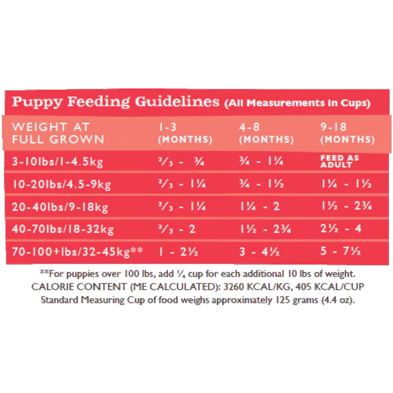 無穀物 防敏配方 - 羊肉