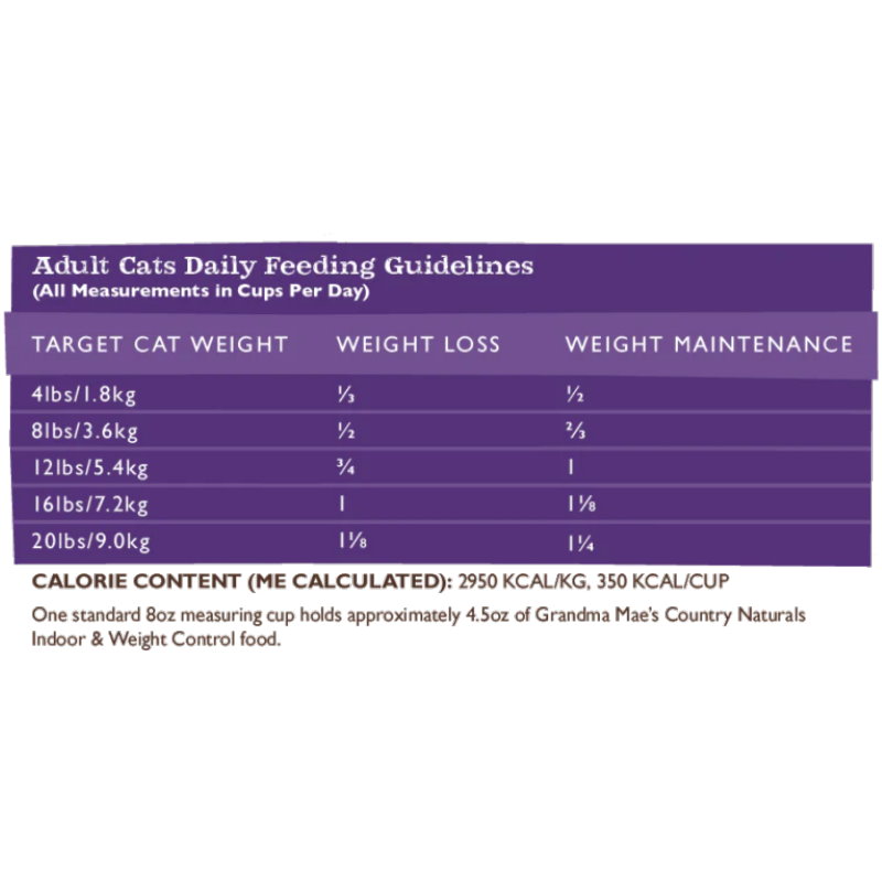 無穀物體重控制去毛球室內貓配方